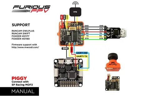 Подключение fpv