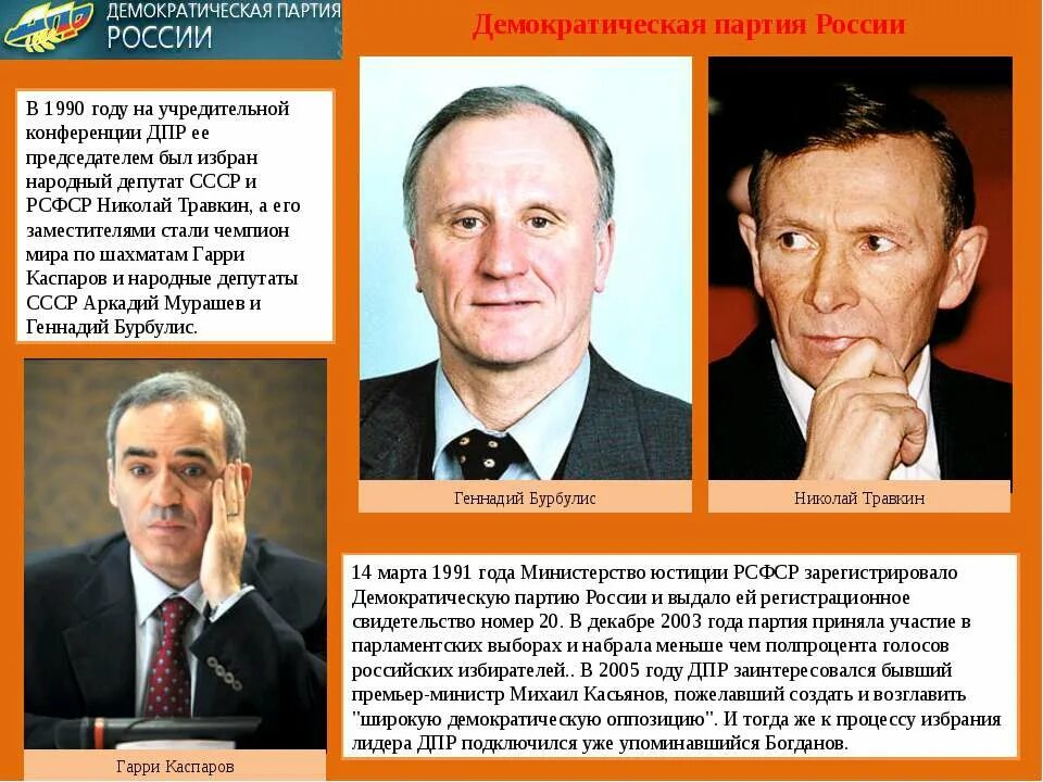 Демократическая партия России 1990. Автократическая партия России. Демократы России. Демократы современной России.