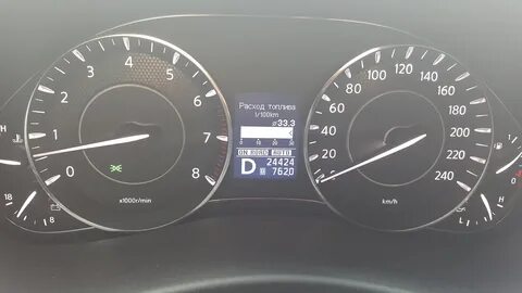 Расход ниссан патрол 5.6