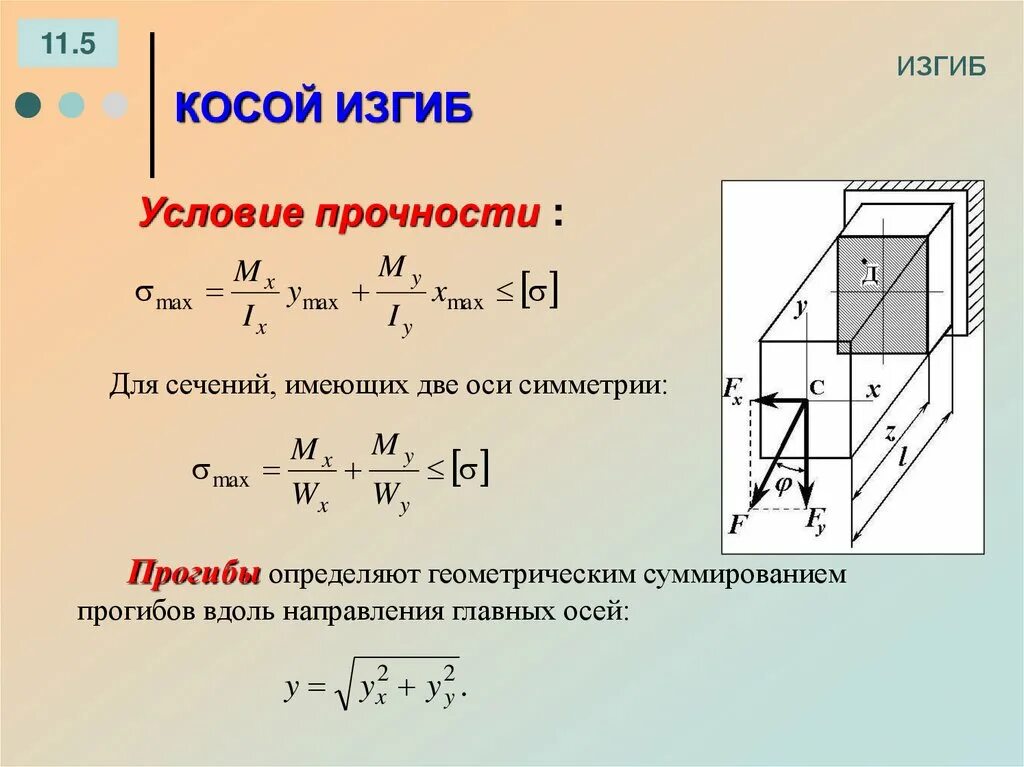 Сложный изгиб. Расчет на прочность при косом изгибе. Как записывается условие прочности при косом изгибе балки. Косой изгиб сопромат. Косой изгиб балки сопромат.