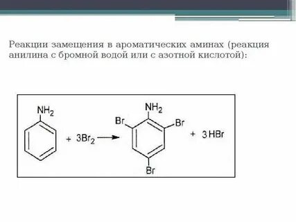 Сернистый газ и бромная вода реакция