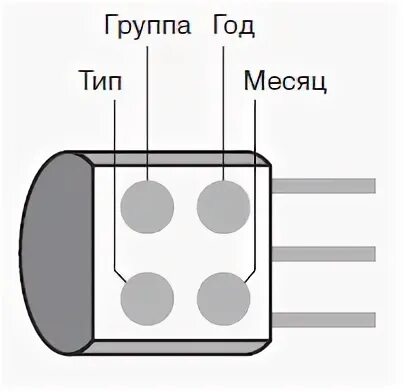 Маркировка биполярное. Маркировка транзистора кт 339ам. цветная маркировка транзисторов отечественных кт. кт339ам.