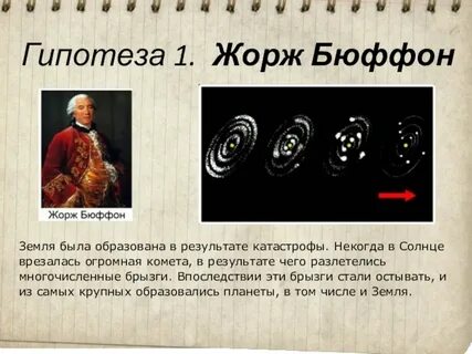 Гипотеза бюффона