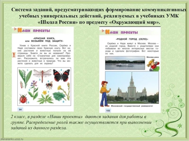 Использование предмета окружающий мир. Школа россии окружающий мир задания. урок окружающий мир.