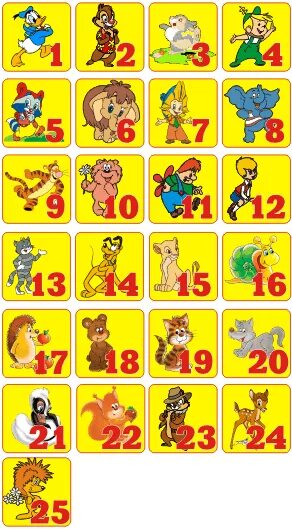 наклейки на шкафчики с цифрами. номерки на кровати в детский сад. маркировка для детей в детском саду шкаф. номерки на кроватки в детском саду. нумерация шкафов в детском саду.