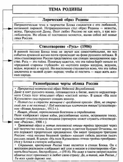 Блок тема родины