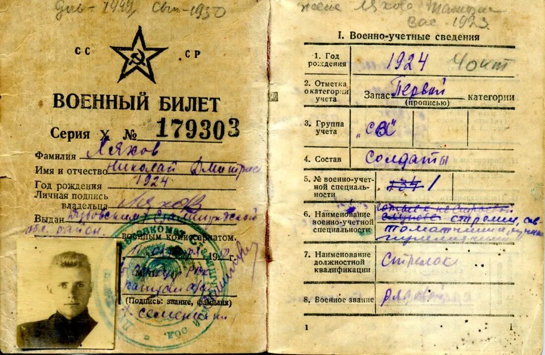 Военно учетный. Военный билет. Военный билет 1941 года. Военный билет в годы войны. Воинский билет.