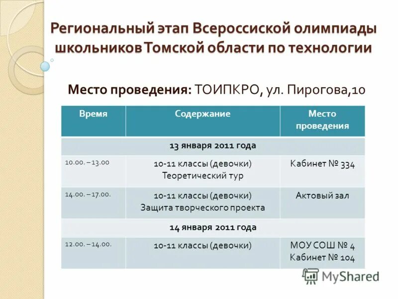 всош даты проведения. проекты по технологии на региональном этапе. место проведения регионального этапа. региональный этап всероссийской олимпиады школьников. всероссийская олимпиада школьников 2023.