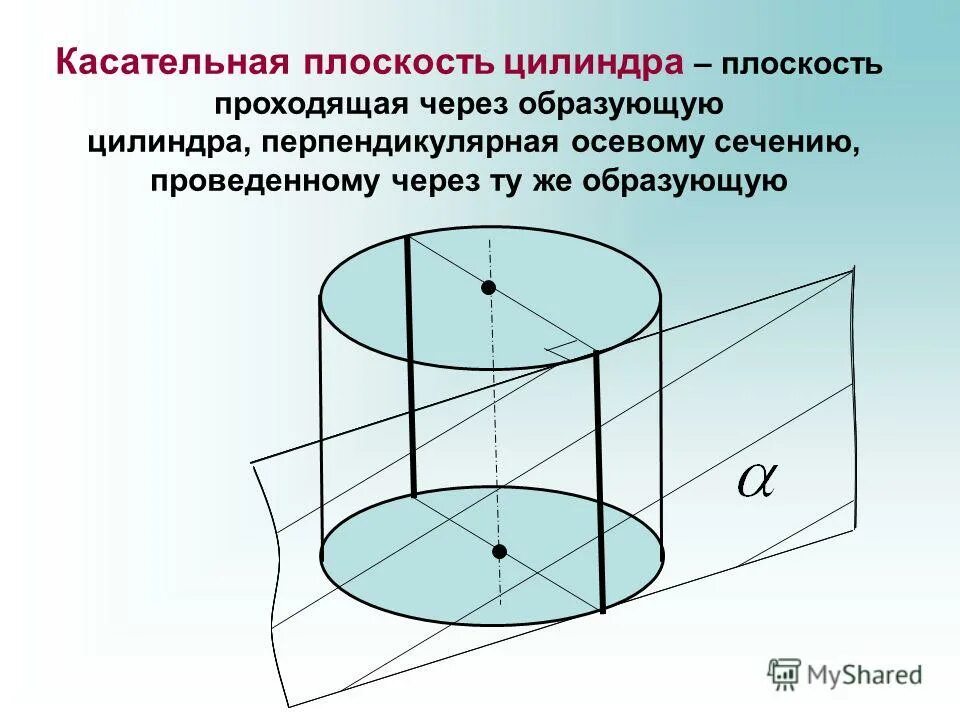 сечение цилиндра перпендикулярное основанию. перпендикулярное сечение цилиндра образует. цилиндр вращения. сечение цилиндра плоскостью параллельной его оси есть. через образующую цилиндра проведены перпендикулярные плоскости.