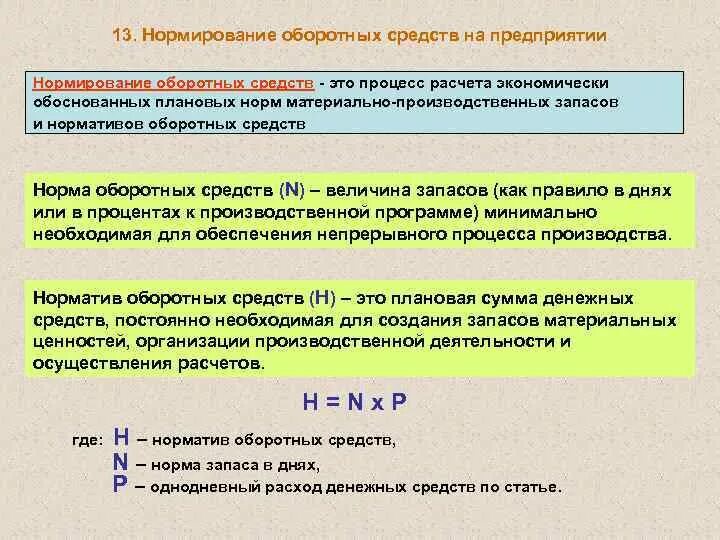 Среднегодовые нормированные оборотные средства. Нормирование оборотных средств предприятия. Показатели нормирования оборотных средств предприятия. Элементы оборотных средств нормируемые предприятием. 13. Нормирование оборотных средств.