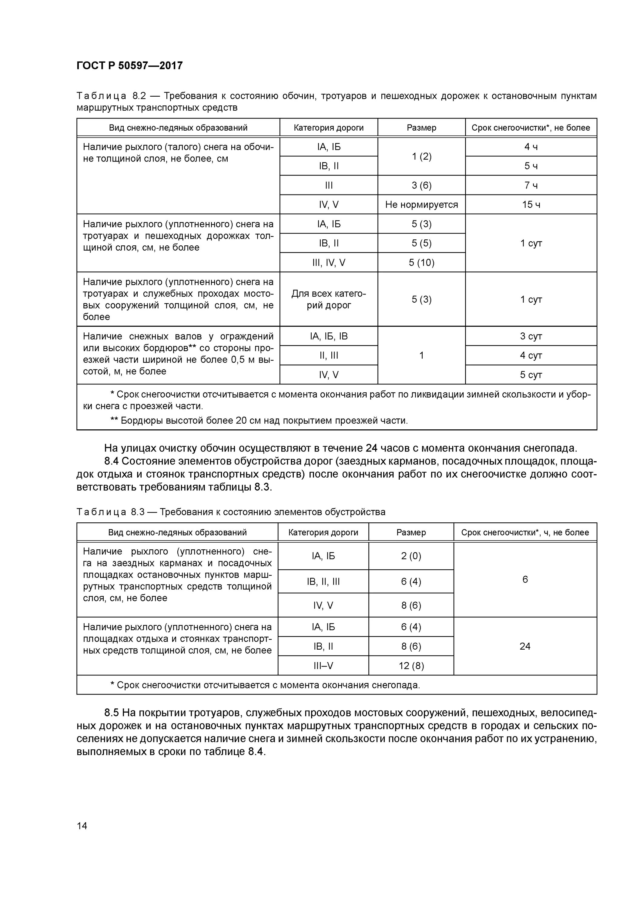 Нормативы по уборке снега с дорог и тротуаров. ГОСТ тротуары на автомобильных дорогах. Время очистки дорог от снега ГОСТ. Пешеходные дорожки ГОСТ. Гост 50597 с изменениями 2017