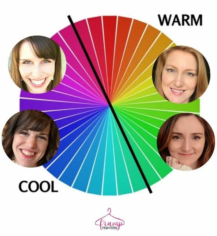 Shades of blue палитра. Запись цвета в формате rgb. Пантон 107. Цвета рал таблица с названиями цвета голубые. C тип цвет.