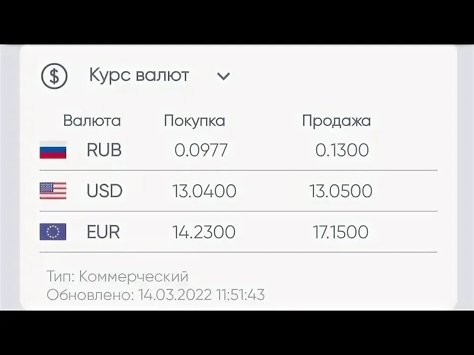 135 долларов в рублях на сегодня. Курс 1000 рублей. 1000 Рубел на сомон. Курс валют рубль на Сомони. Курс рубля к Сомони в Таджикистане на сегодня 1000.