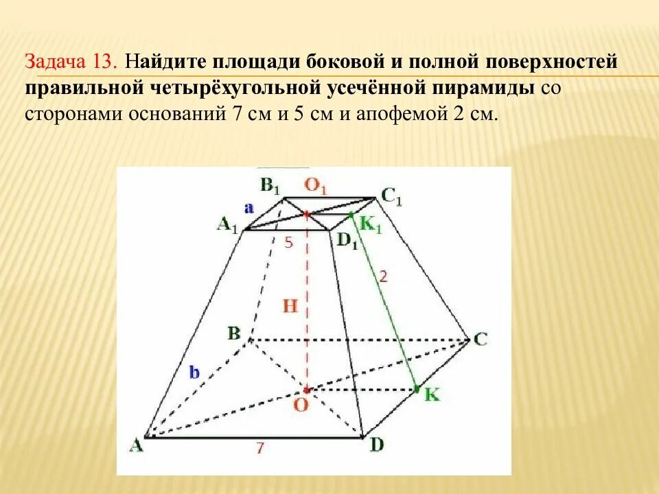 Правильная усеченная четырехугольная пирамида. Правильная треугольная усеченная пирамида. Правильная четырёхугольная усечённая пирамида. Правильная четырехугольная усеченная пирамида площадь. S полной боковой пирамиды