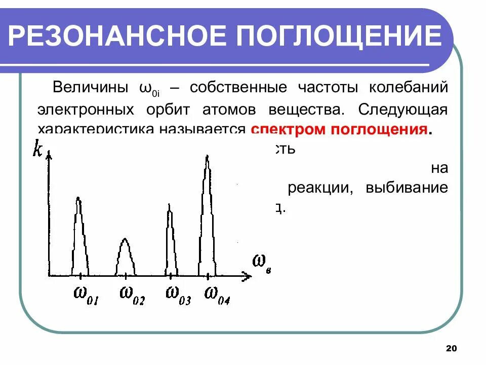 Какие длины волн поглощают атомы. Взаимодействие света с веществом. Резонансное поглощение. Взаимодействие света с веществом поглощение.... Резонансное поглощение света.