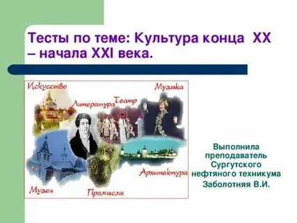 Список материальной культуры 20 века
