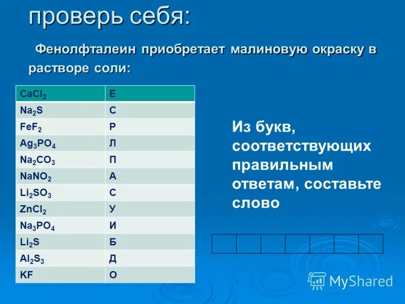 Индикаторы лакмус фенолфталеин метилоранж таблица. Фенолфталеин приобретает малиновую окраску в растворе соли. Метилоранж таблица индикаторы лакмус. Метилоранж в щелочной среде. Индикаторы фенолфталеин метилоранж лакмус.