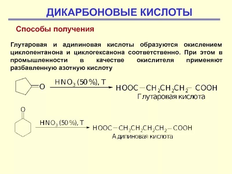 Получение кислотной кислоты