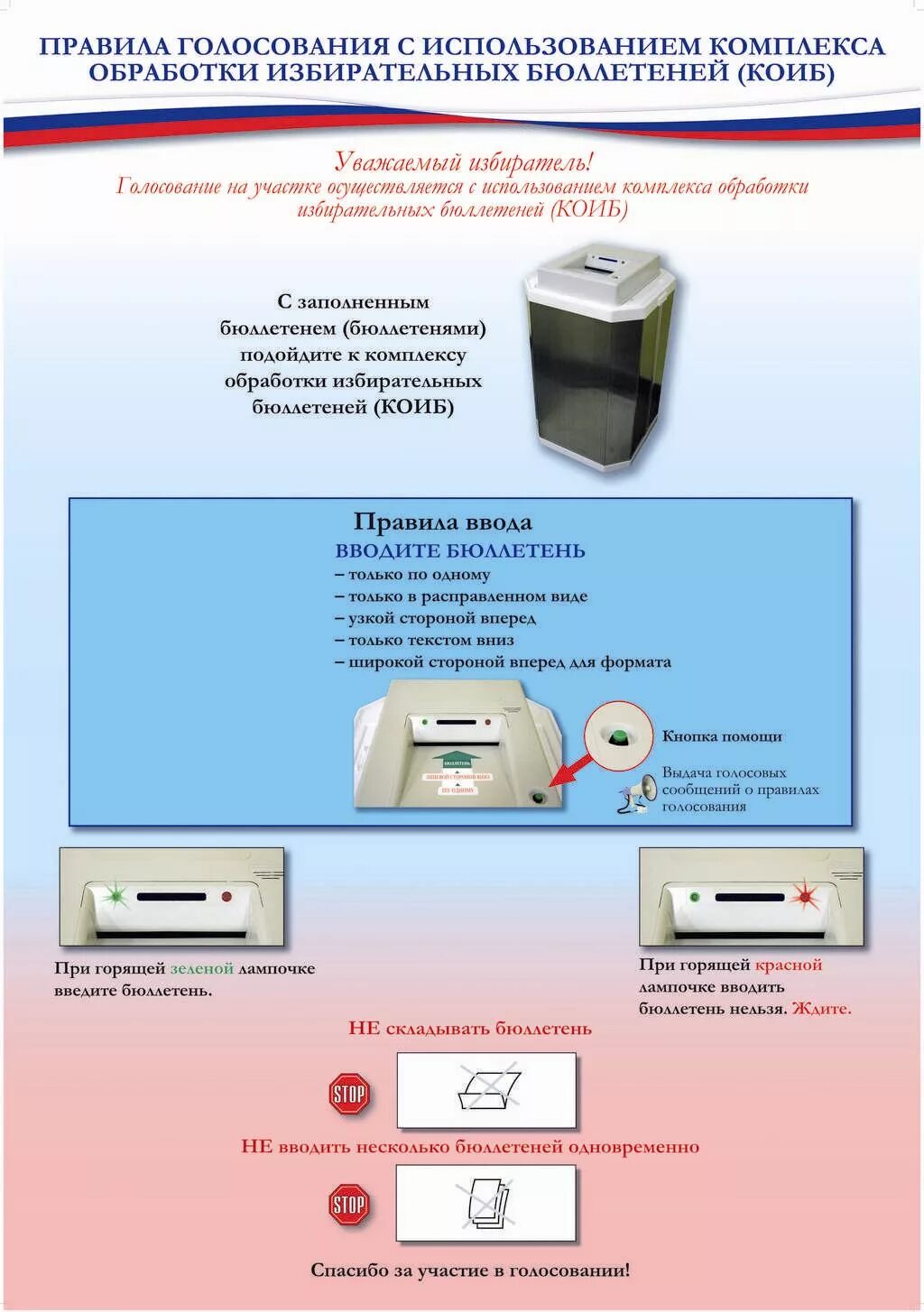 Комплекты бюллетеней для коиб. Бюллетень для КОИБ. Сканер для голосования. КОИБ голосование. Комплекс обработки избирательных бюллетеней.