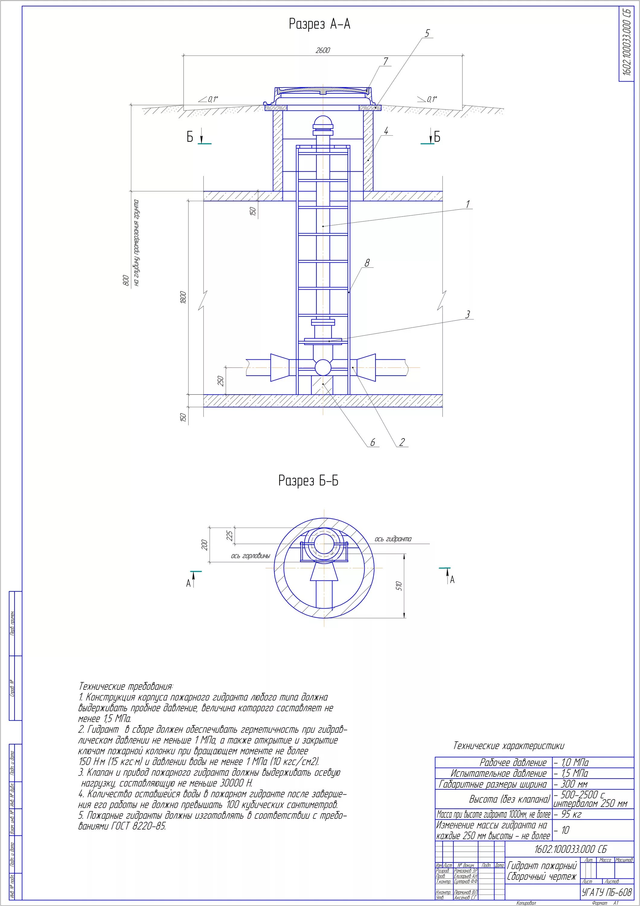 Гидрант пожарный наружный диаметр трубы. Схема прокладок на пожарный гидрант. Схема установки подземного пожарного гидранта. Пожарный гидрант d 100, h1500 чертеж. Пожарные гидранты нормы.