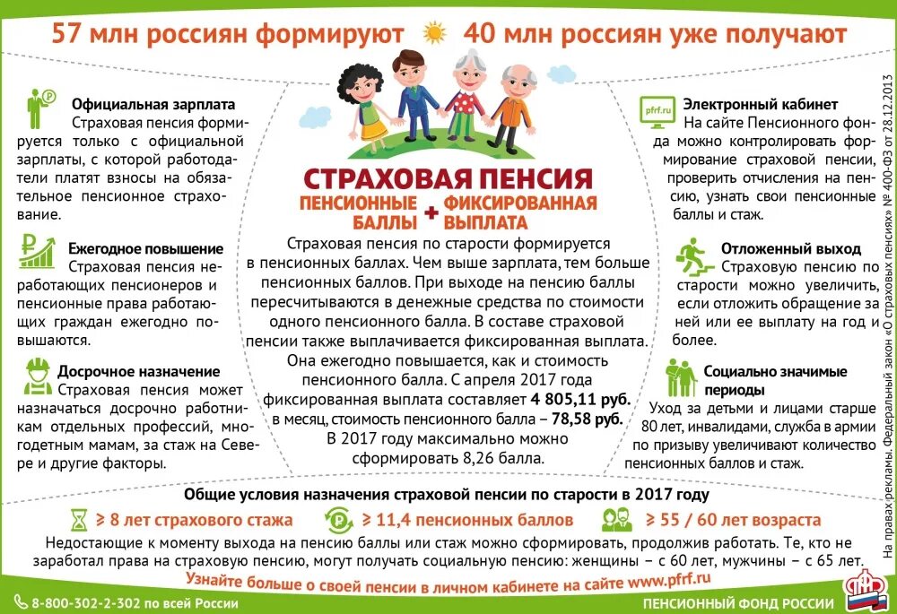 Где получить страховую пенсию. Пенсия по старости. Страховой стаж для пенсии по старости. Пенсия и пенсионные накопления. Размер фиксированной части страховой пенсии.