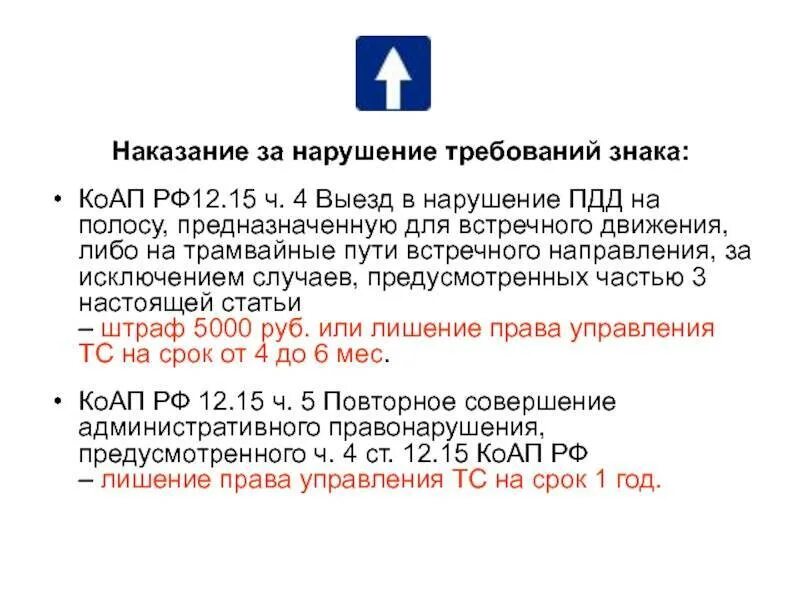 Штрафы за нарушение россия. Административный кодекс глава 12. 12 КОАП РФ. Наказания за правонарушения статьи. Штраф КОАП РФ.