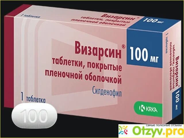 Визарсин таблетки купить. Препарат Визарсин. Мужские таблетки Визарсин. Силденафил или Визарсин. Визарсин 100.