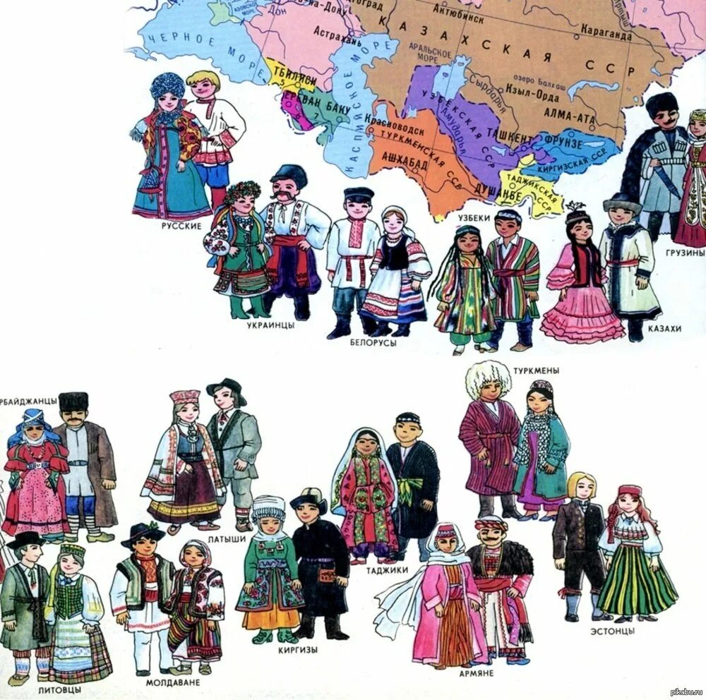 Какие народы проживают в московской. Народы России. Костюмы разных народов. Разные народности России. Разные народы.