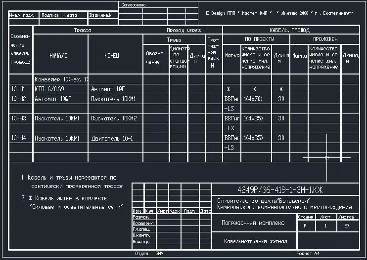 Кабельный журнал excel. Кабельный журнал для слаботочных сетей гост. Кабельный журнал excel. Кроссовый журнал таблица объекта. Кабельный журнал excel.