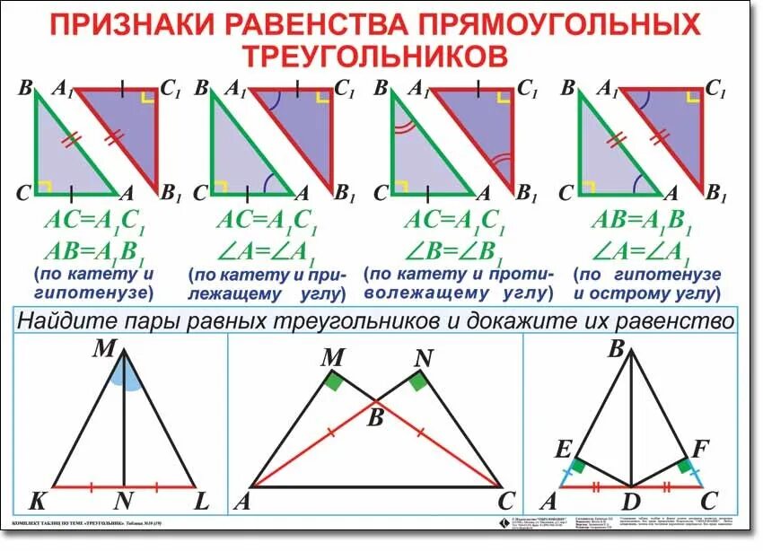 Решение задач на равенство прямоугольных треугольников. Прямоугольный треугольник равенство прямоугольных треугольников. Определите равенства прямоугольных треугольников. Признаки равенства прямоугольных треугольников 7. Признаки равенства прямоугольных треугольников 7 таблица.