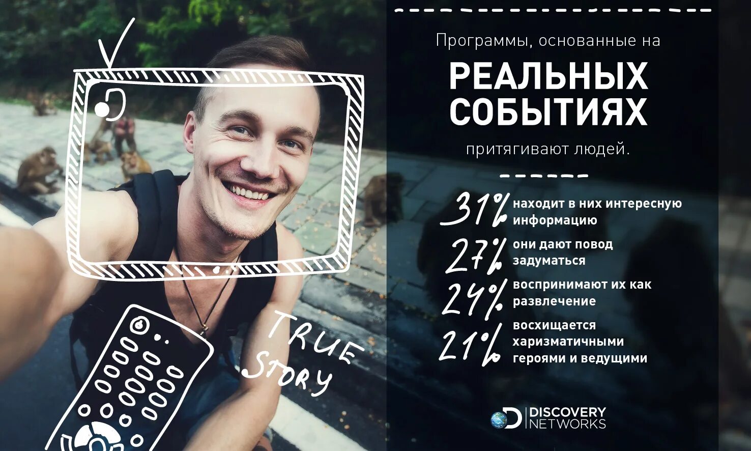 Программа основано на реальных. Программа основано на реальных
