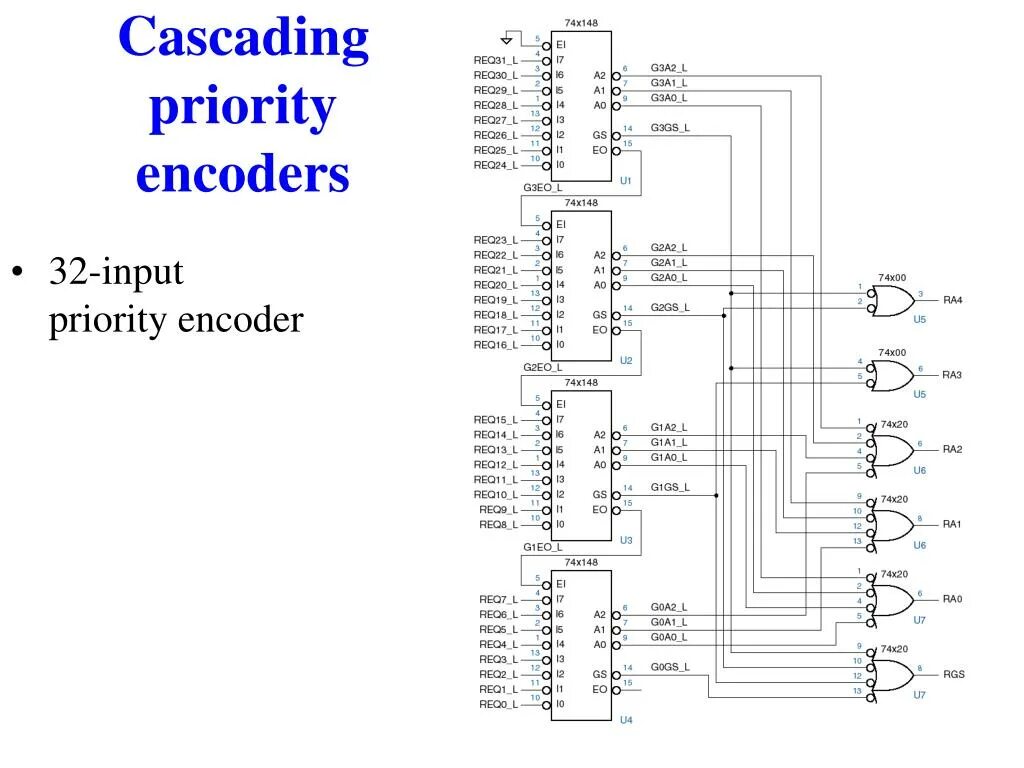 Omx decoder