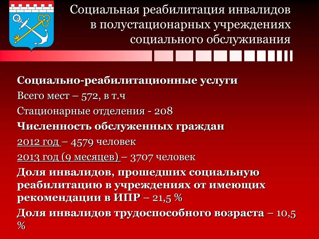 Полустационарные социальные учреждения