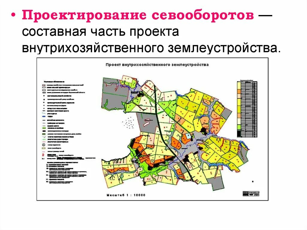 Министерство сельского хозяйства