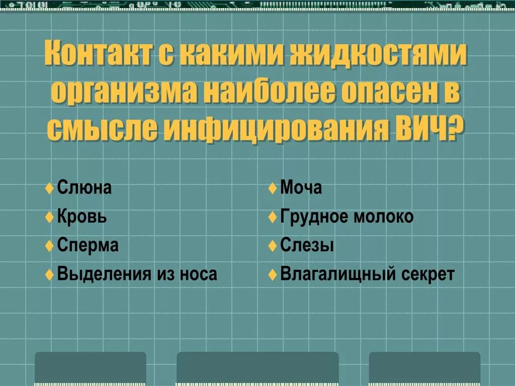 В чем суть разрушительного действия ВИЧ на организм. Какие жидкости организма человека опасны в плане инфицирования ВИЧ. В чем суть разрушительного действия ВИЧ на организм тест ответы. Наиболее опасные заражения ВИЧ биологического материала.