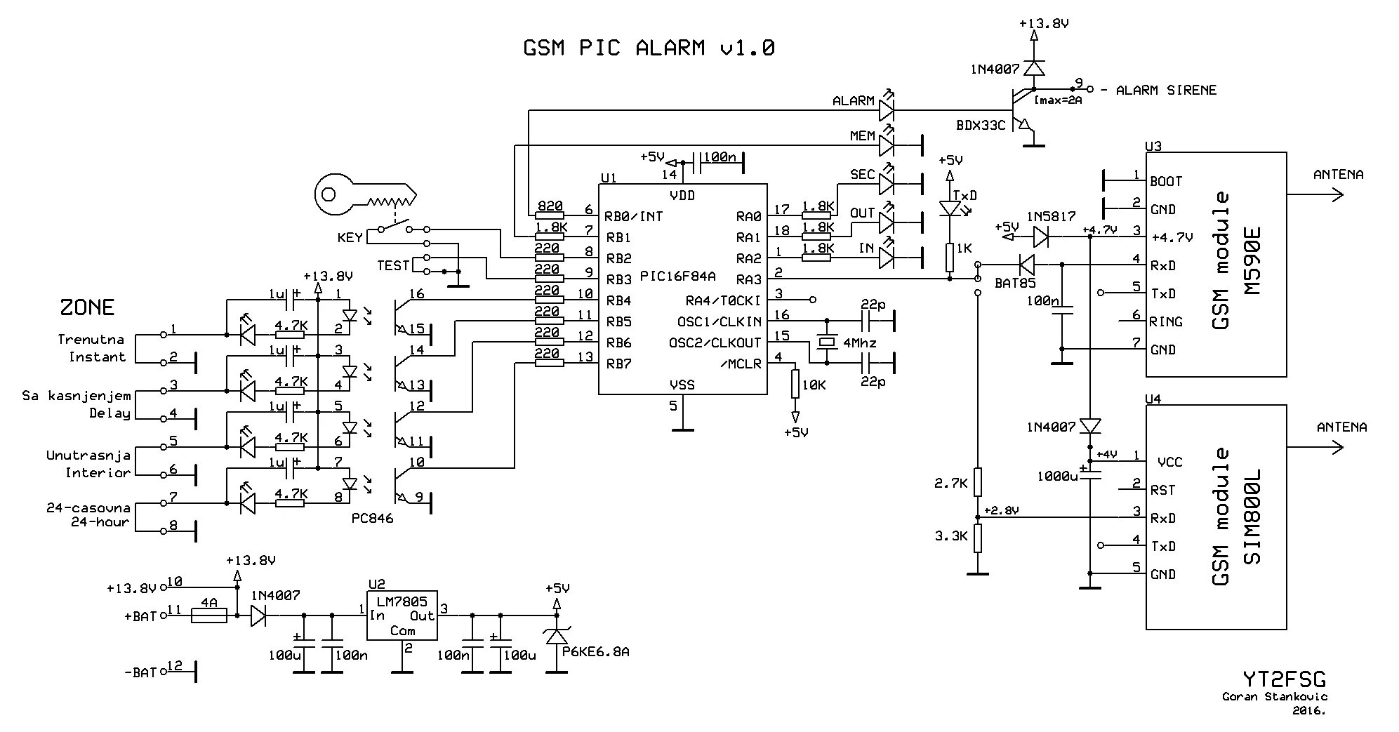 Gsm своими руками. GSM сигнализация pic16f628a. Signal XL GSM-сигнализация схема. GSM модуль схема электрическая принципиальная. Охранная сигнализация на микроконтроллере схема электрическая.