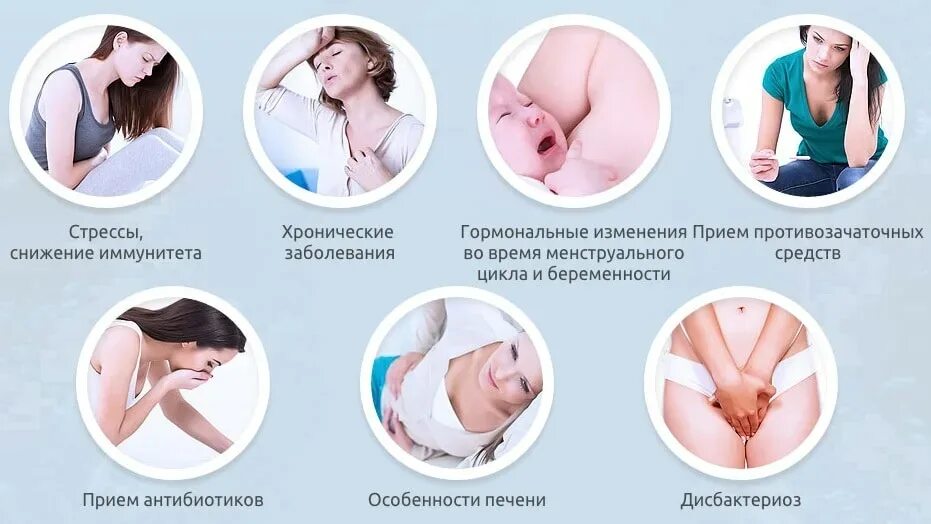Сильная боль в животе. Послеродовые акушерские кровотечения. Рекомендации в послеродовом периоде. Боль в груди при кормлении. Дисменорея фото.