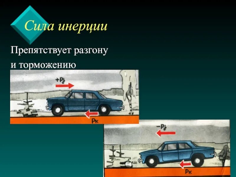 Сила инерции автомобиля. Инерция автомобиля. Сила инерции движения автомобиля. Силы инерции примеры.