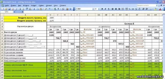 Спецификация в excel. Таблица учета материалов на мебельном производстве. Таблицы мебельного производства. Таблица учета материалов на мебельном производстве. Таблица для расчета мебели.