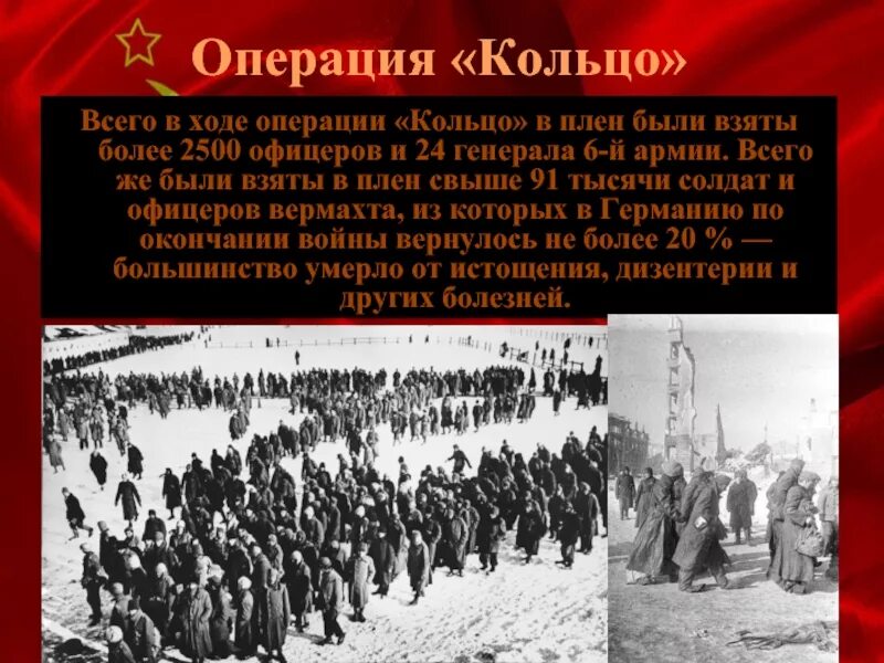 Немецкая операция кольцо. Операция кольцо Сталинградская битва. Фельдмаршал Паулюс операция кольцо. Битва за Сталинград операция кольцо. Операция кольцо Сталинградская битва карта.