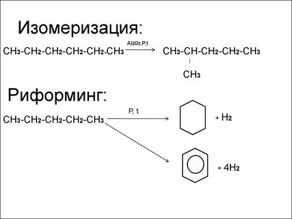 Продукты изомеризации