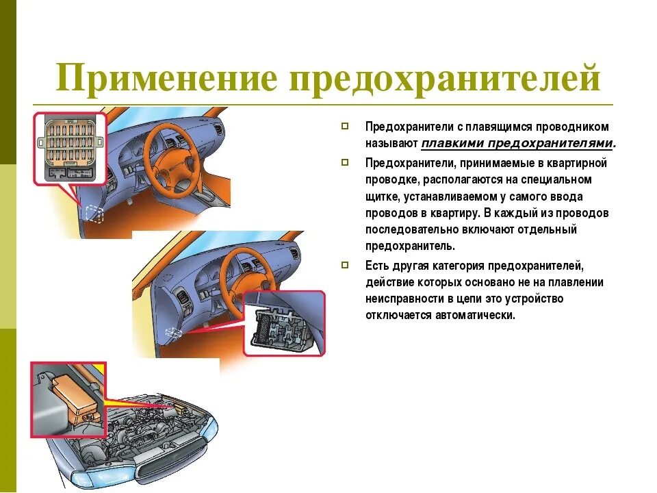 Почему в плавких предохранителях. Где используются плавкие предохранители. Область применения предохранителей. Плавкий предохранитель где применяется. Область применения плавких предохранителей.