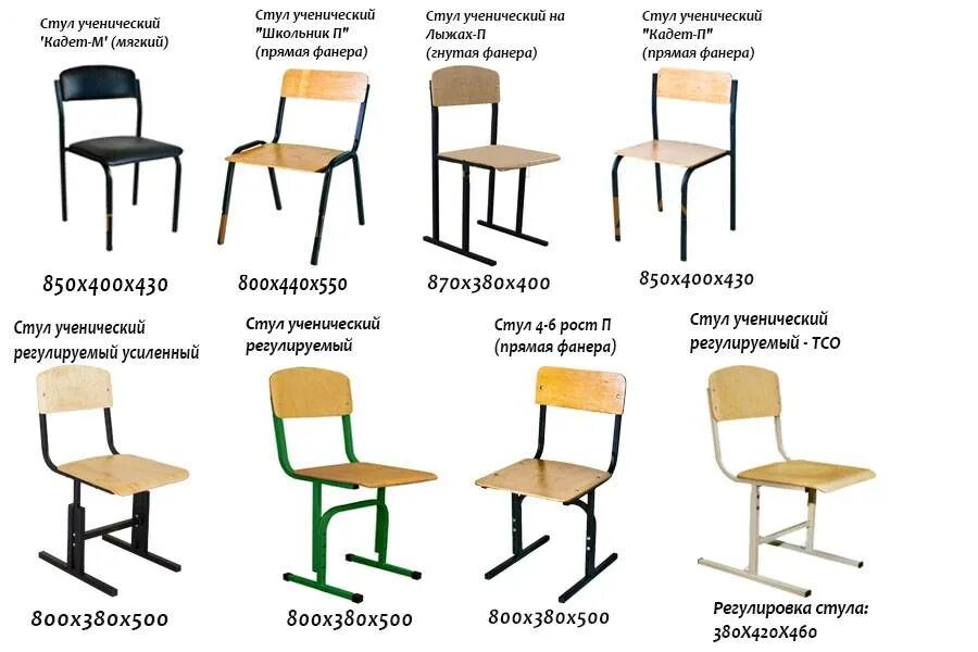 Описание столов и стульев