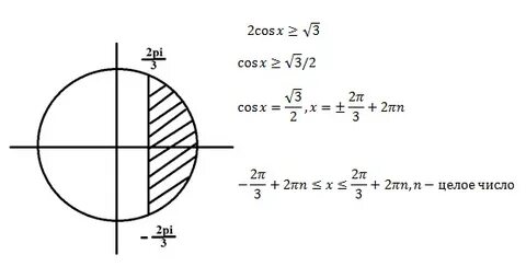 2 cos2x cosx 1 0