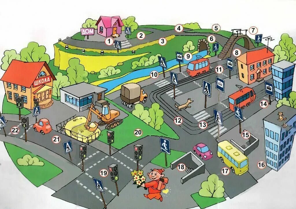 Назови улицу и дом. Инфраструктура города для детей. Дети в городе. Улица города для детей. Изображение города для детей.