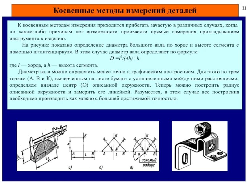 Каким методом является измерение