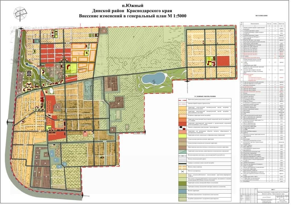 П южный краснодарский край динской. Поселок Южный Динской район Краснодарский край ПЗЗ. Генплан пос Южный Динского района Краснодарского края. Генплан поселка Южный Динской район Краснодарский край. Посёлок Южный Динский район Краснодарский край.