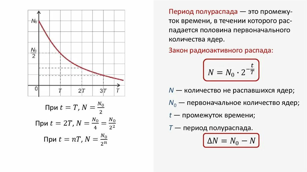 Период полураспада некоторого радиоактивного изотопа равен 1. Формула нахождения периода полураспада изотопа. формула нахождения периода полураспада. активность радиоактивного распада формула. период полураспада формула химия.