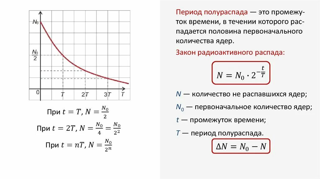 Период полураспада радиоактивного изотопа 1 год. Формула нахождения периода полураспада изотопа. Формула нахождения периода полураспада. Активность радиоактивного распада формула. Период полураспада формула химия.