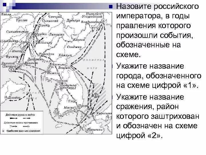 События обозначенные на схеме. Укажите название битвы которой обозначены на схеме. Название сражения обозначенного на карте цифрой 1. События обозначенные на схеме произошли.